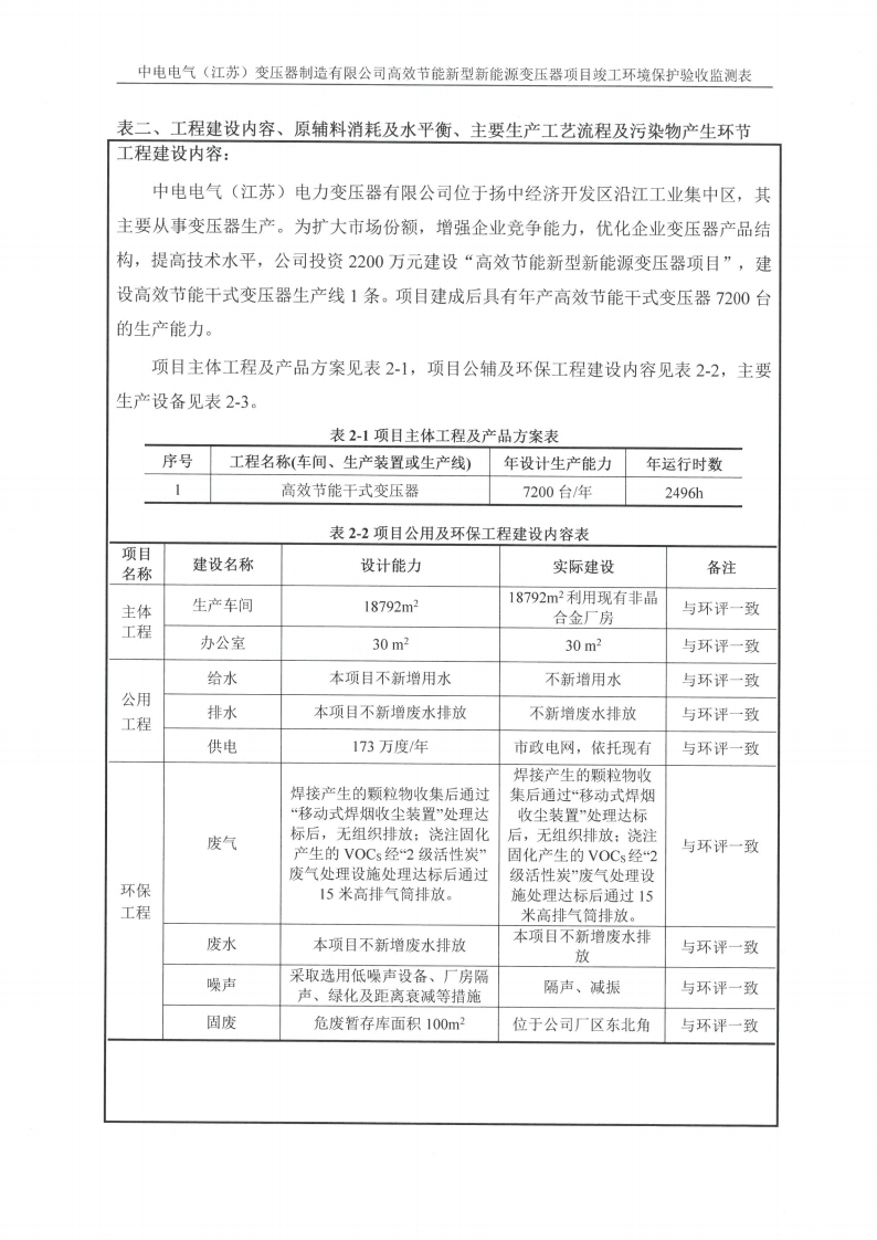 MLTY.COM米兰体育(中国)科技公司（江苏）变压器制造有限公司验收监测报告表_04.png